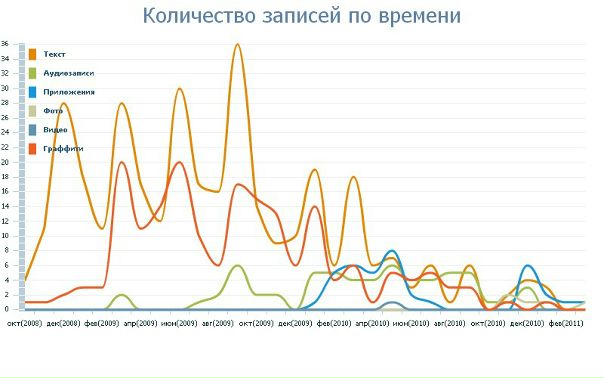№94, Анна Смирнова, Минск, Беларусь №94, Анна Смирнова, Минск, Беларусь