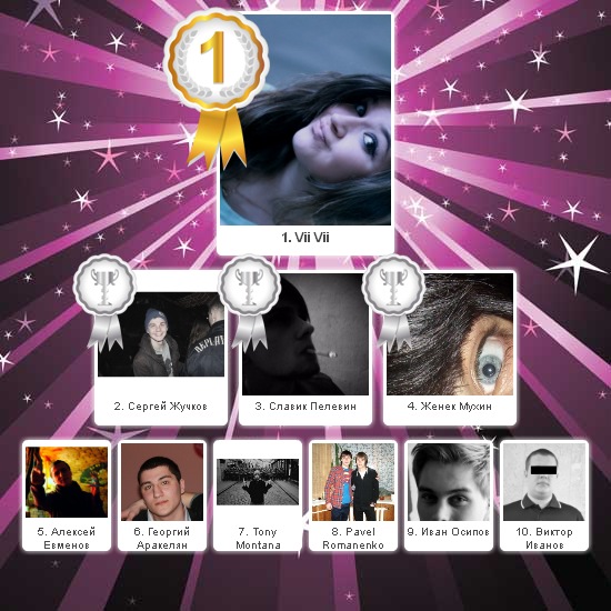 №123, Егор Кузюрин, 32 года, Руза, Россия №123, Егор Кузюрин, 32 года, Руза, Россия