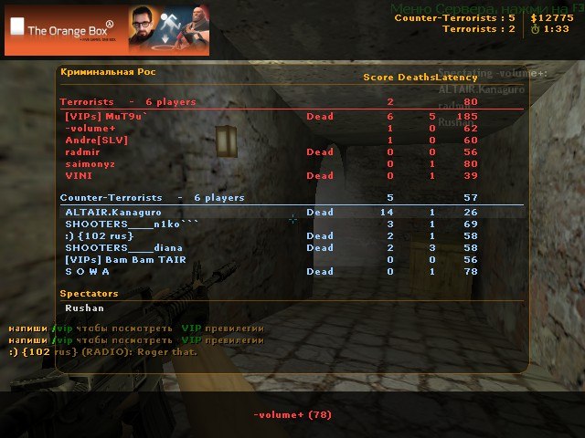 Роман Бобров Kanaguro | Москва