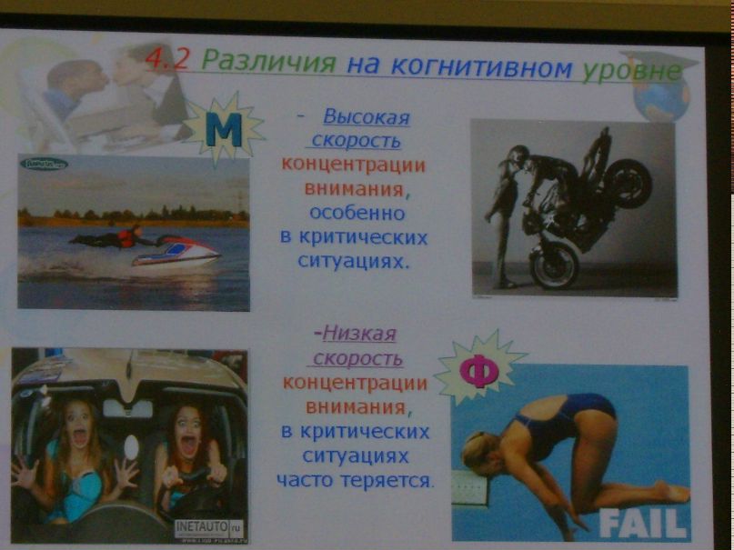 Роман Козьяков | Москва