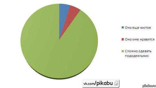 Анатолий Шульгач | 