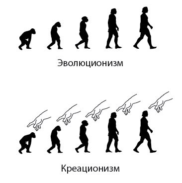 Сергей Козлов | Москва