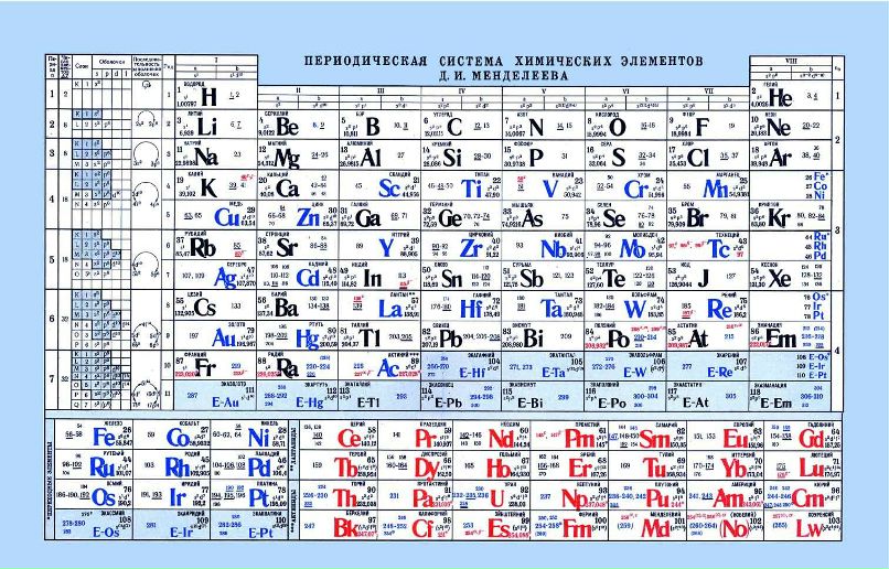 Алёна Колесникова | Волжск