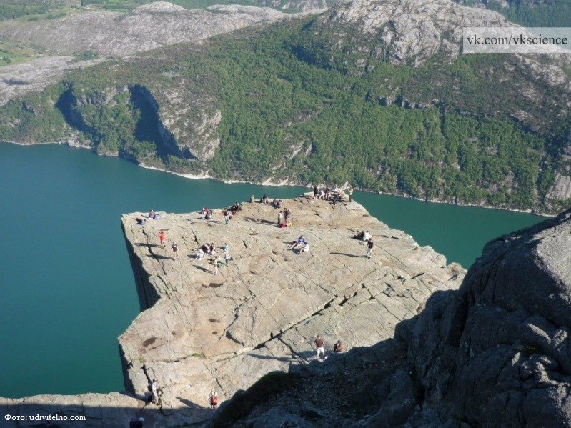 Александр Соколов | Karlsruhe