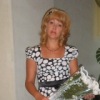 Аватар: Оксана Былинкина