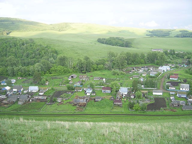 Айгуль Мухамедьянова | Баишево