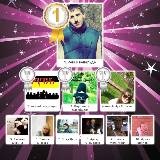 №152, Анастасия Шелковая, 25.12 №152, Анастасия Шелковая, 25.12