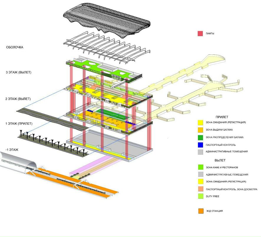 Олег Сороко-Цюпа AFTER-FORM | Москва
