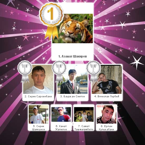 №148, Аселя Сиитова, 34 года, Омск, Россия №148, Аселя Сиитова, 34 года, Омск, Россия