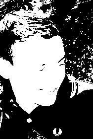 Кирилл Веселов | Тверь