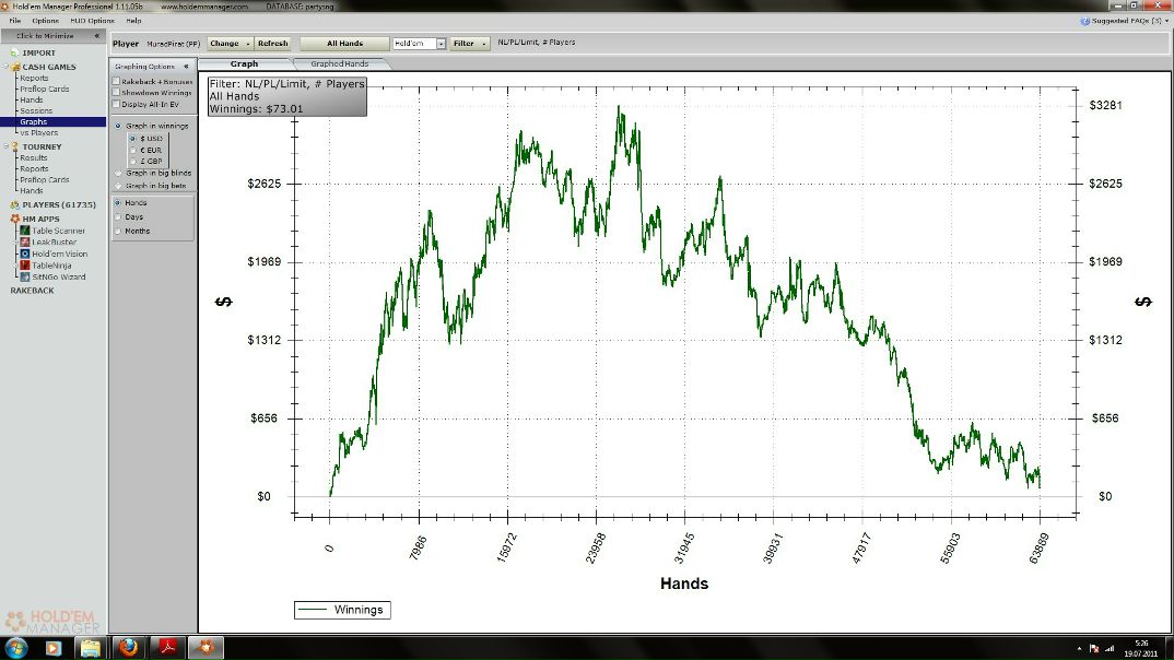 №13, Мурад Пират, Санкт-Петербург №13, Мурад Пират, Санкт-Петербург