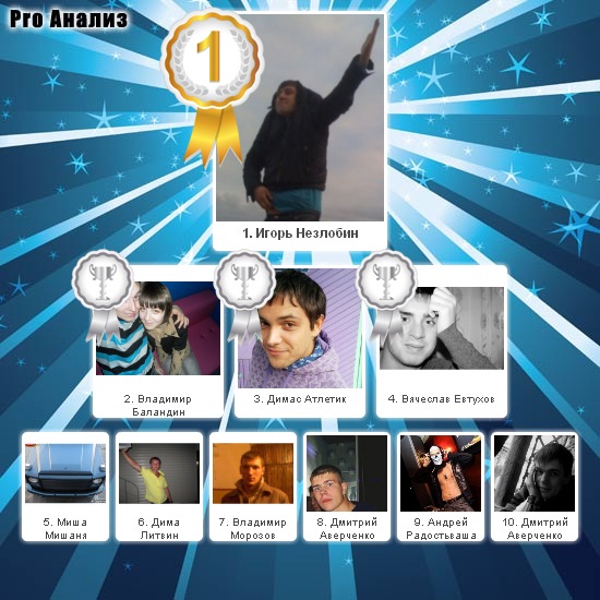 №132, Дашик Гоголева, 36 лет, Мурманск №132, Дашик Гоголева, 36 лет, Мурманск