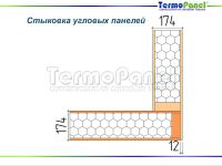 Узел крепления сэндвич панелей к бетонной колонне. Узел обрамления окна в сэндвич панели. Профиль cоединительный угловой для 19 мм дсп. Угловое соединение панелей. Соединитель угловой для стеновых панелей.