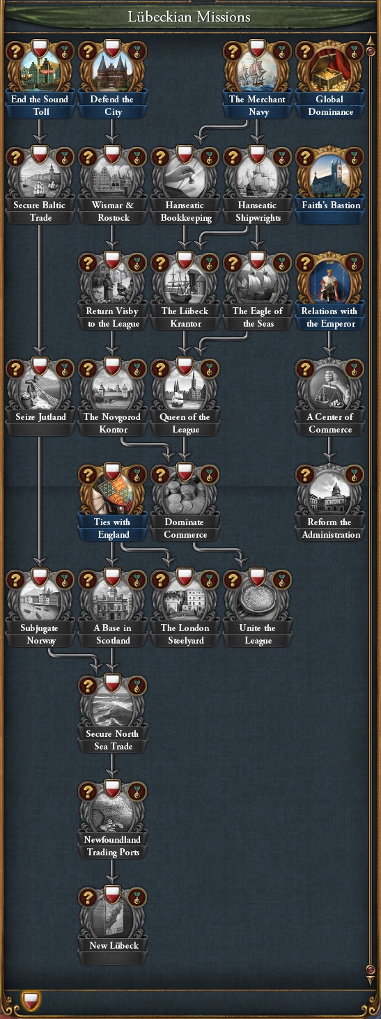 Дневник разработчиков Europa Universalis IV от 12 мая 2020 года, изображение №4