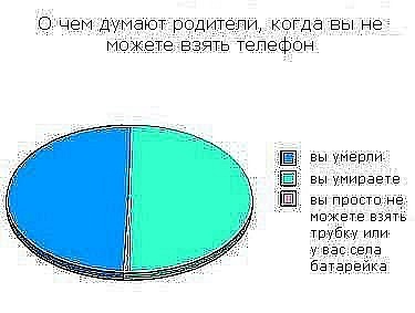 №14, Карина Авосарат, 34 года, Москва, Россия №14, Карина Авосарат, 34 года, Москва, Россия