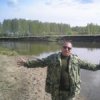 Аватар: Виктор Рогатнёв