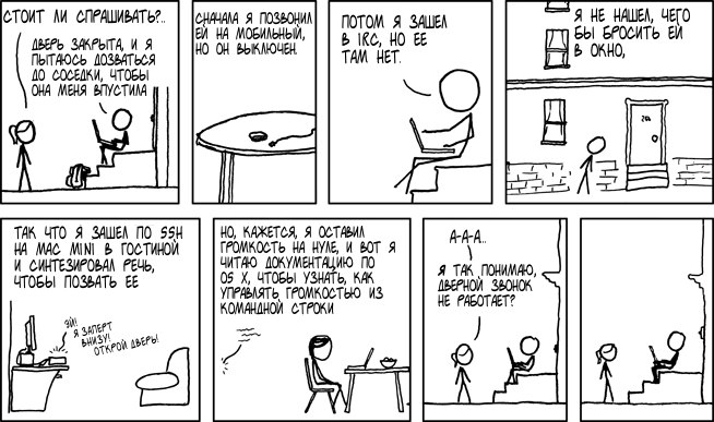 Алинка Гвоздева | Москва