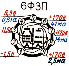 Вадим Твердюков | Санкт-Петербург