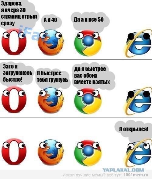Сергей Сухарь | Ухта