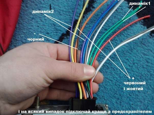 Павло Гунько | Завалье