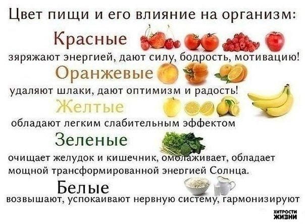 Дмитрий Каюков | Москва