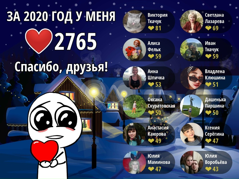 Олеся Ткачук | Североморск