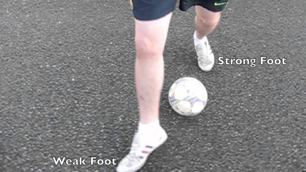 Falcao Dribble ( Tutorial) :: Football, Soccer